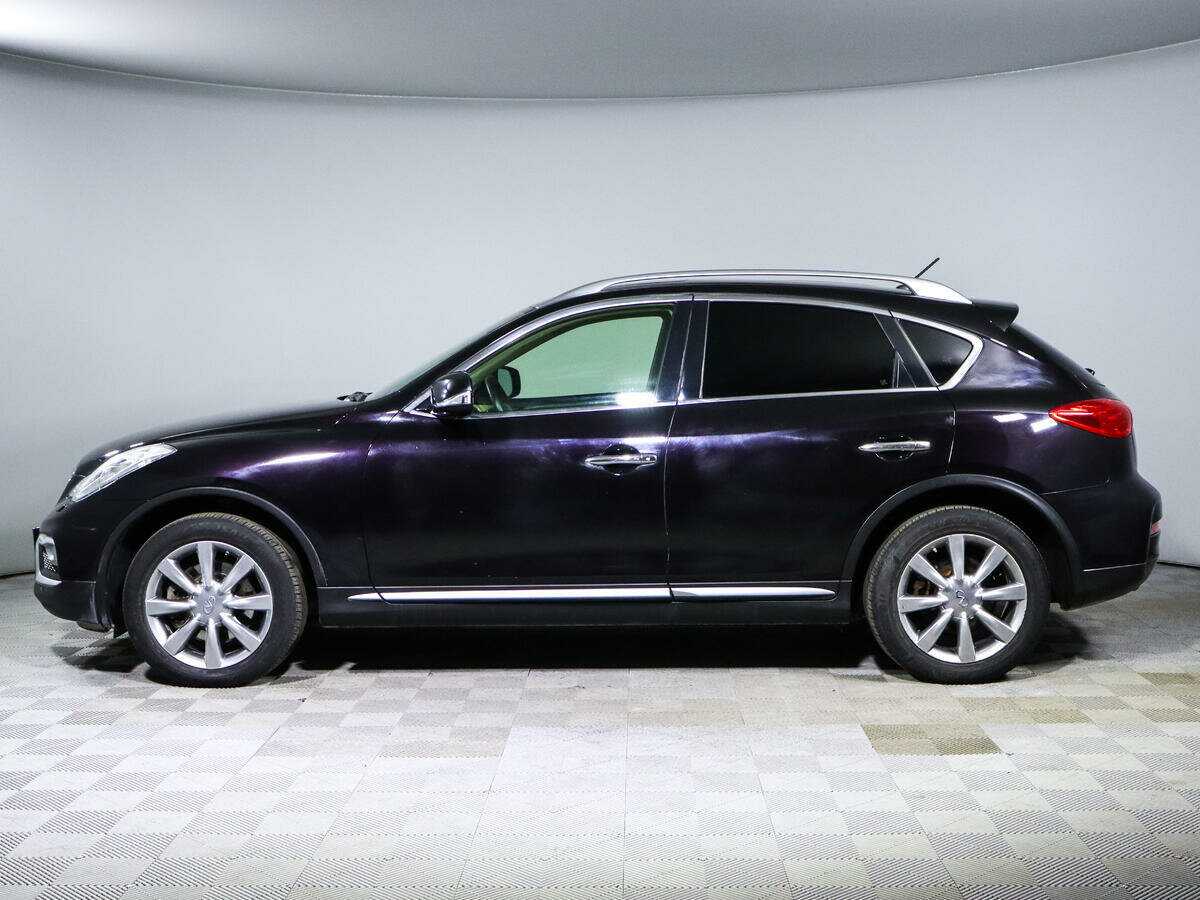 Infiniti QX50, 2016 - 168 379 км. | Фото №8