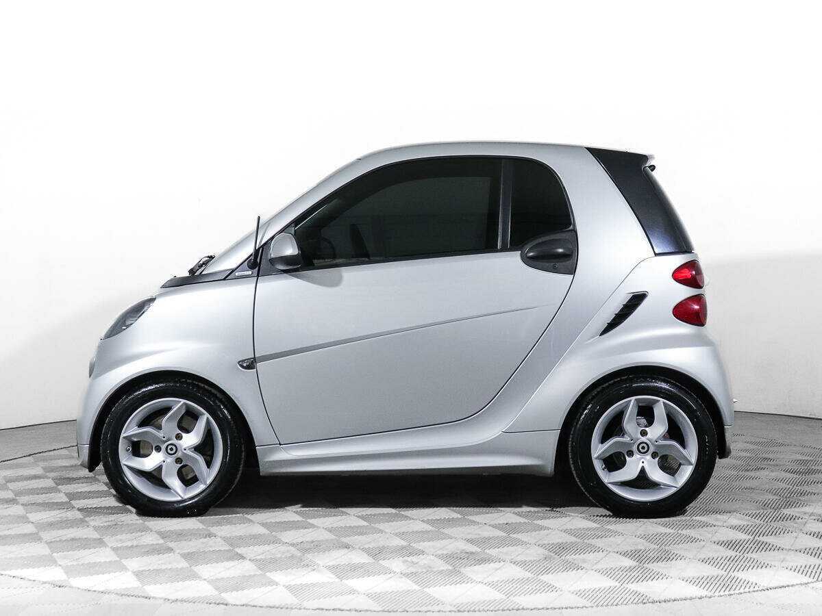 Smart Fortwo, 2014 - 78 380 км. | Фото №7
