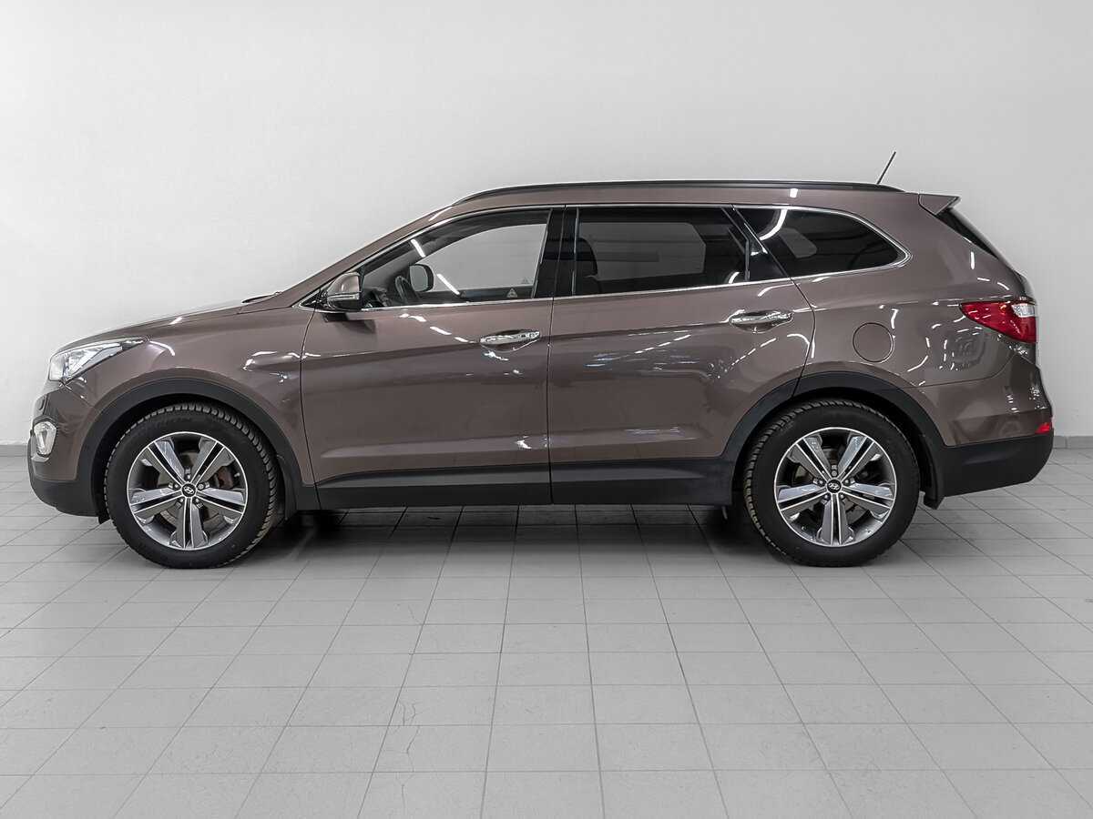 Hyundai Santa Fe, 2015 - 141 611 км. | Фото №8