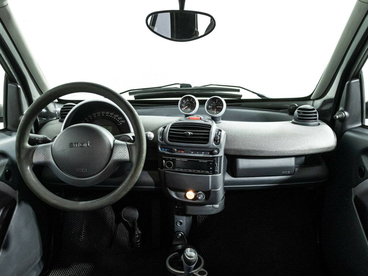 Smart Fortwo I Рестайлинг, 2006 Фото №12